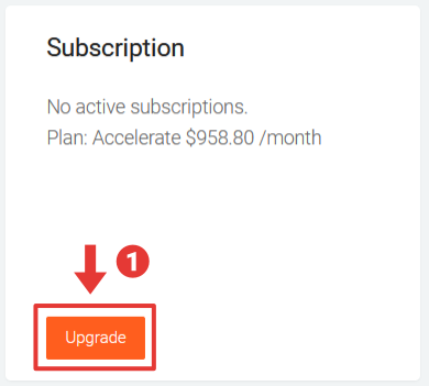 User Generated Content– Upgrade expired paid subscription
