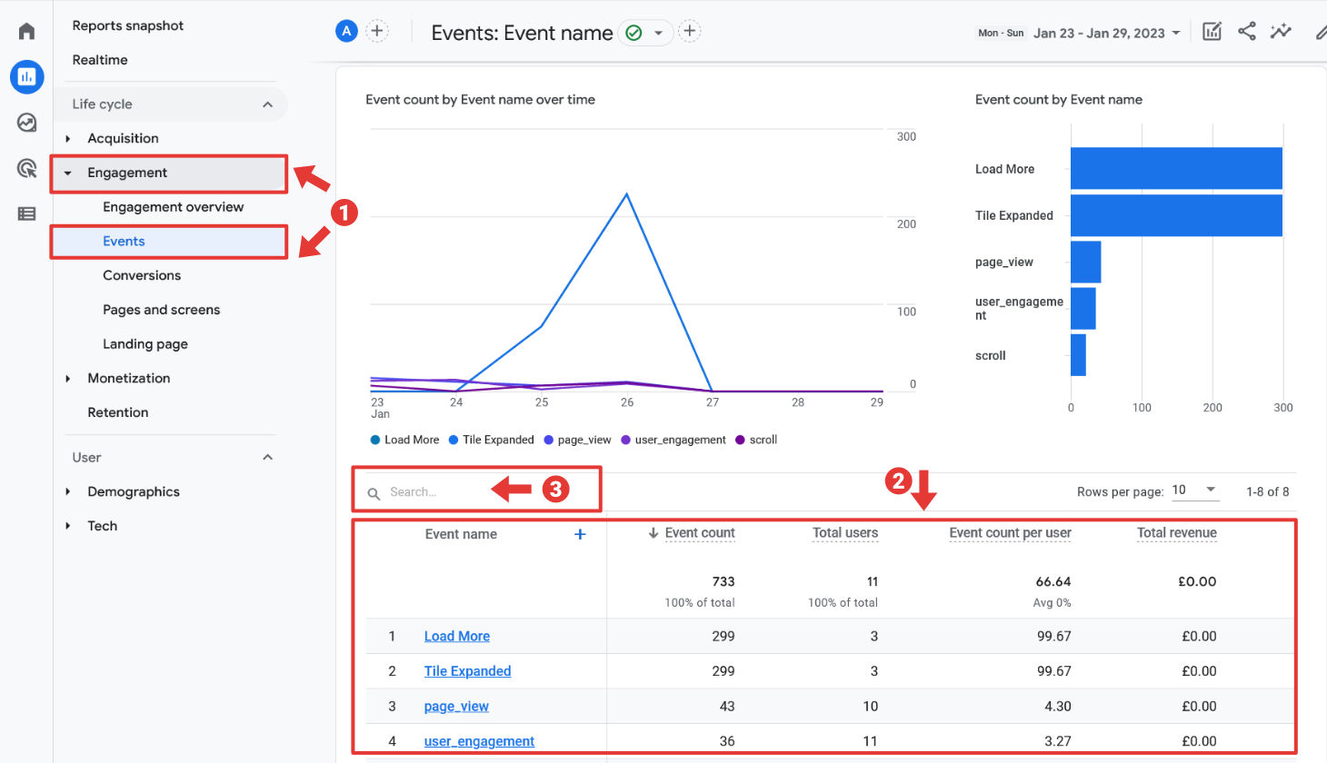 Viewing tracked events for UGC in Google Analytics